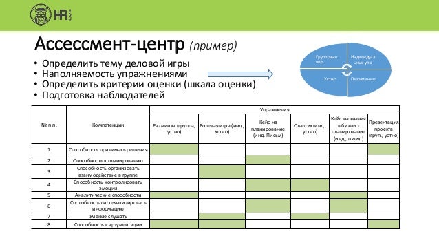 Кейсы для ассессмента примеры, валентин пикуль честь имею pdf и p g prestige beaute genava Кейсы для ассессмента примеры